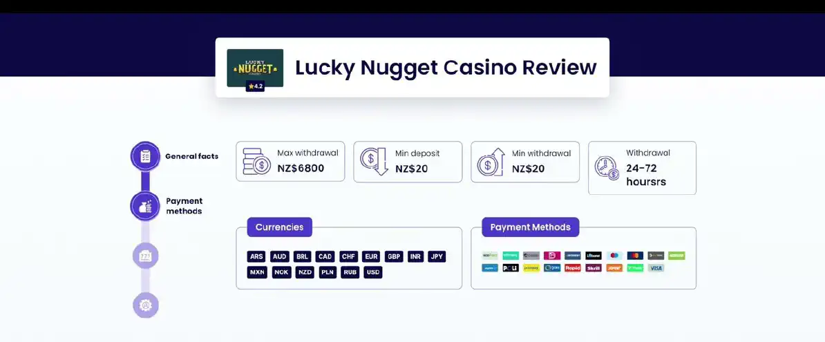 lucky nugget slots