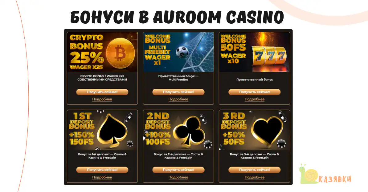 Auroom casino бездепозитний бонус